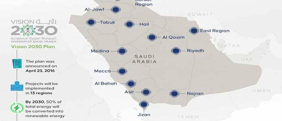 Saudi Arabia's Vision 2030 offers new opportunities for Turkish businesspeople