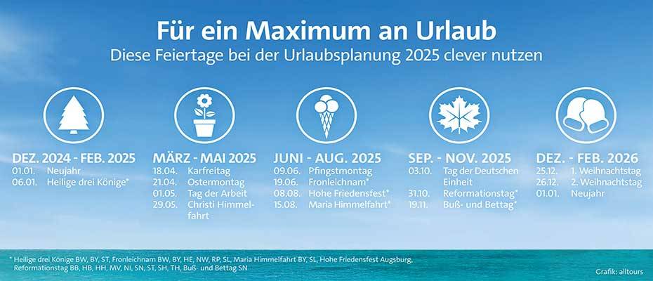 So holen Sie 2025 das Maximum aus Ihrem Jahresurlaub