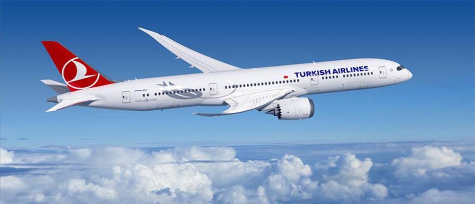 Turkish Airlines served 83.4M passengers in 2024