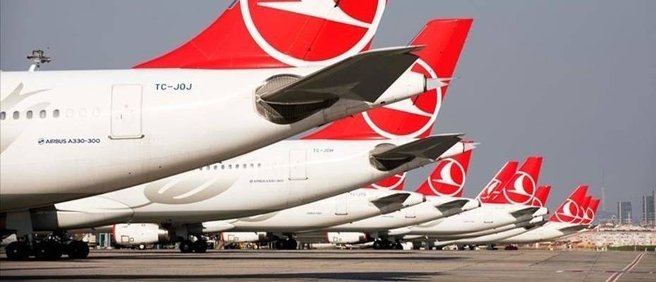 Turkish Airlines Offers Free Film Studio Tours in Istanbul for Transit Passengers - Lesen Sie die Nachrichten?>