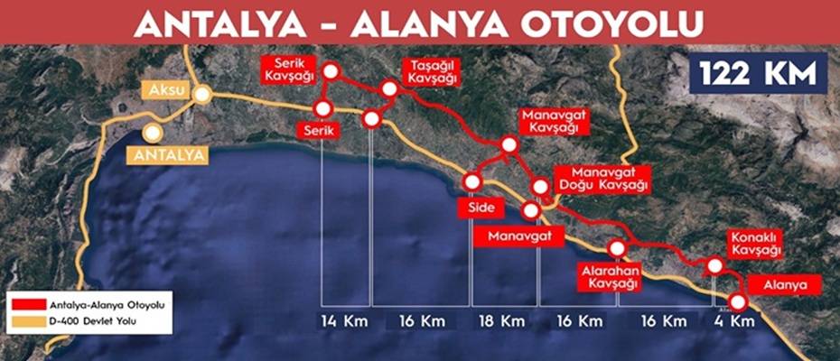 Major Boost for Tourism: Construction Begins on the Antalya–Alanya Highway - Lesen Sie die Nachrichten?>