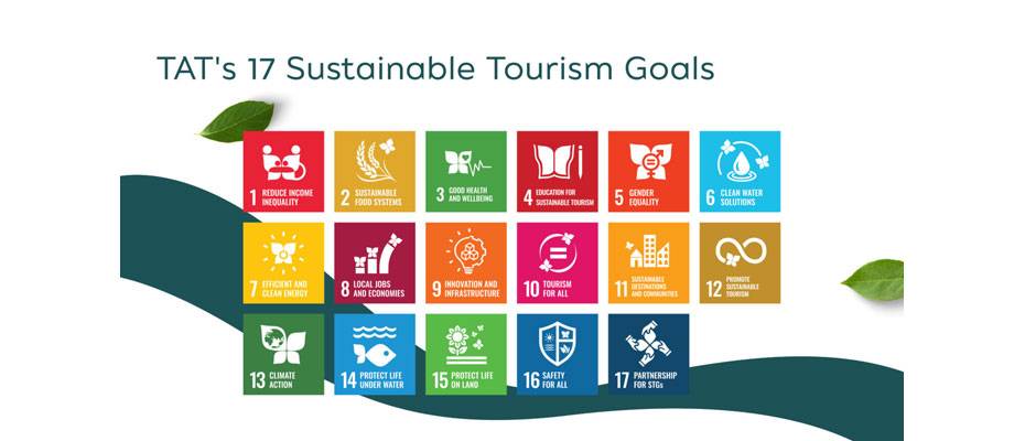 Thailand accelerates journey toward global sustainable tourism leadership - Read the News