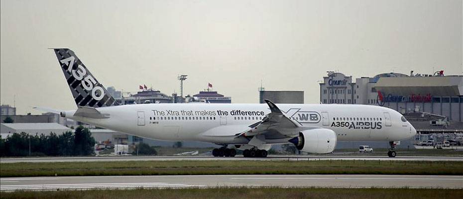 Airbus'tan A320'lere yazılım güncellemesi uyarısı - Lesen Sie die Nachrichten?>