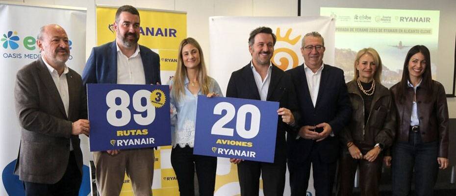 Ryanair launches Summer 2026 schedule for Alicante with three new routes - Lesen Sie die Nachrichten?>