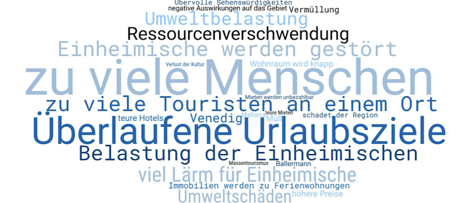 Übertourismus aus Sicht der Reisenden - Lesen Sie die Nachrichten