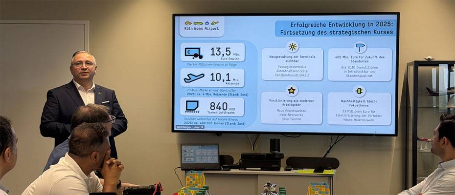 Köln/Bonn: Türkei bleibt wichtigster Auslandsmarkt - Lesen Sie die Nachrichten