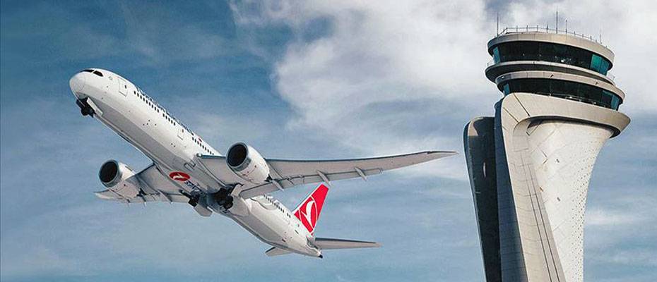 İstanbul havalimanları ve THY dakiklikte Avrupa'nın zirvesine çıktı - Lesen Sie die Nachrichten?>