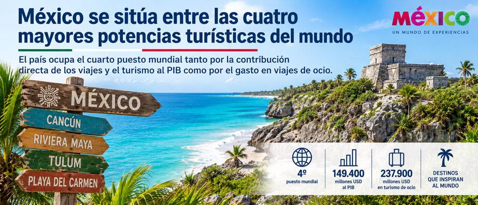 México se sitúa entre las cuatro mayores potencias turísticas del mundo - Leer las noticias