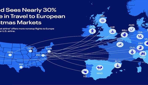 United Airlines Sees 30% Surge in Travel to European Christmas Markets