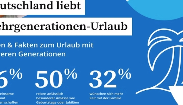 AIDA Cruises trifft Familiennerv