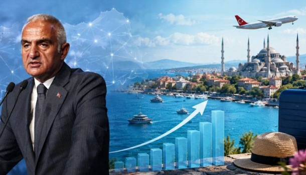 Türkei hält Tourismuseinnahmen im ersten Halbjahr auf Vorjahresniveau - Lesen Sie die Nachrichten
