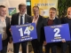 Ryanair announces record growth in Pescara after removal of Municipal Tax