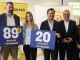 Ryanair launches Summer 2026 schedule for Alicante with three new routes
